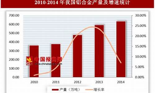 汽车零部件行业现状怎么样了_汽车零部件行