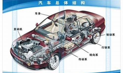 汽车零部件有多少_汽车零部件有哪些?