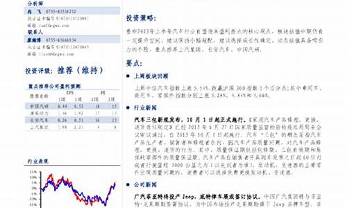 2013汽车零部件报告_2020年汽车零