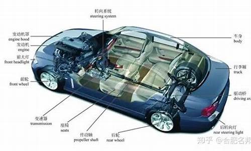 汽车零部件组成包括哪些部分_汽车零部件组