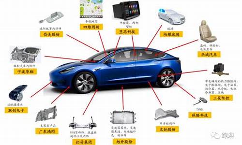 汽车零部件龙头企业有_汽车零部件龙头企业
