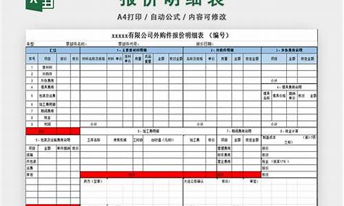 汽车零部件价格_汽车零部件价格明细表