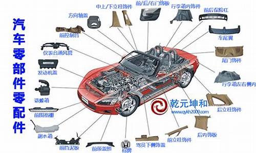 汽车零部件有啥_汽车零部件都有哪些组成