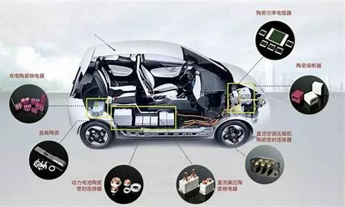 新能源汽车零部件有哪些股_新能源汽车零部