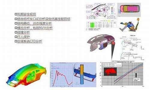 汽车零部件cae分析_汽车cae应用领域