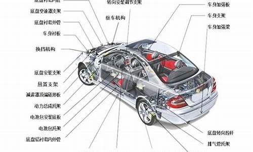 精工汽车零部件_精工汽车零部件招聘