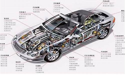 汽车零部件的发展历程_汽车零部件的发展