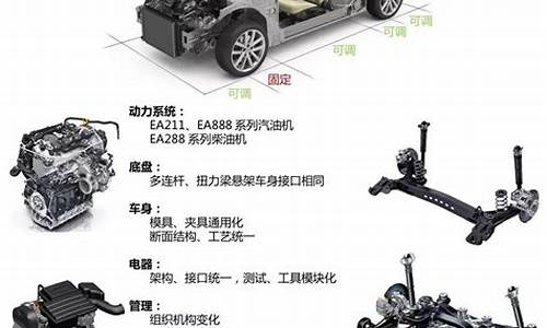 电动汽车零部件分布_电动汽车零件图