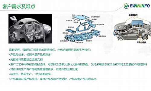 汽车零部件项目流程八个阶段_汽车零部件项目简介