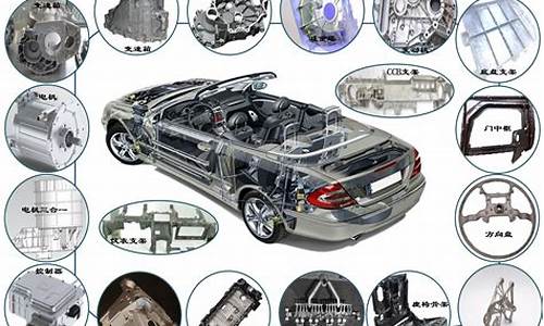 汽车零部件有哪几种类型_汽车零部件包括哪些部分