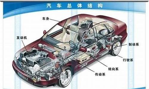 汽车零部件完整编号怎么查_汽车零部件完整编号